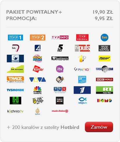 Pakiet Powitalny+