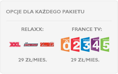 Opcje dla ka�dego pakietu