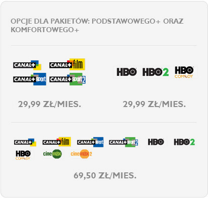 Opcje dla pakiet�w: Podstawowego+ oraz Komfortowego+
