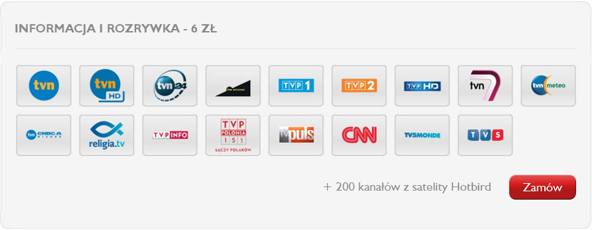 Pakiet Informacja i rozrywka