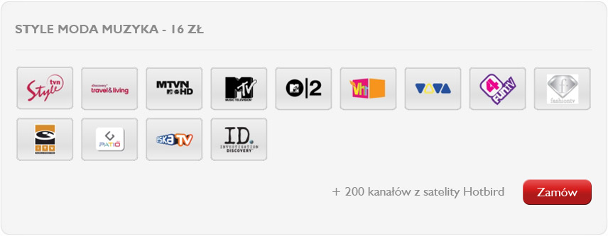 Pakiet Style moda muzyka
